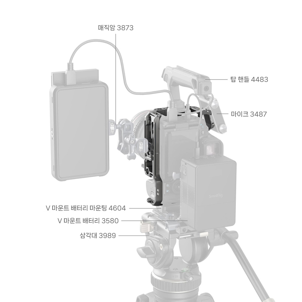 스몰리그 4977B 캐논 EOS R5 Mark II 호크락 퀵릴리즈 케이지 이미지 6
