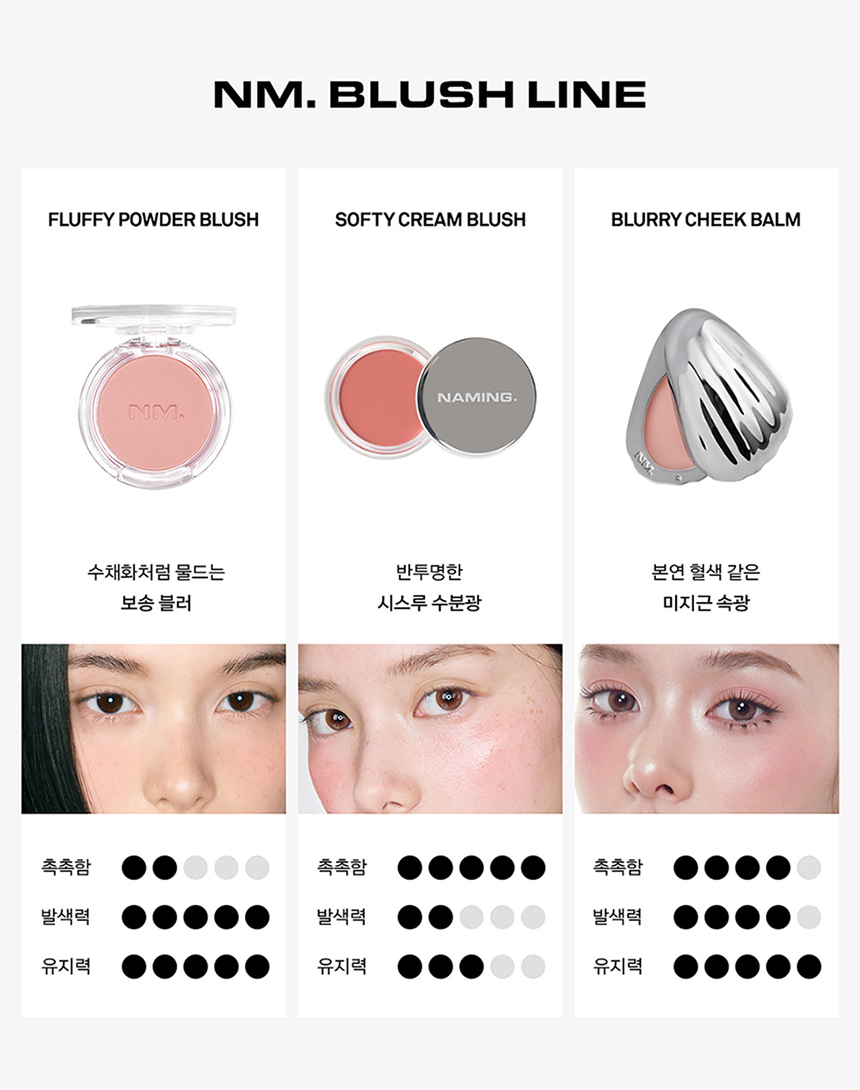 naming blurry cheek balm korean
