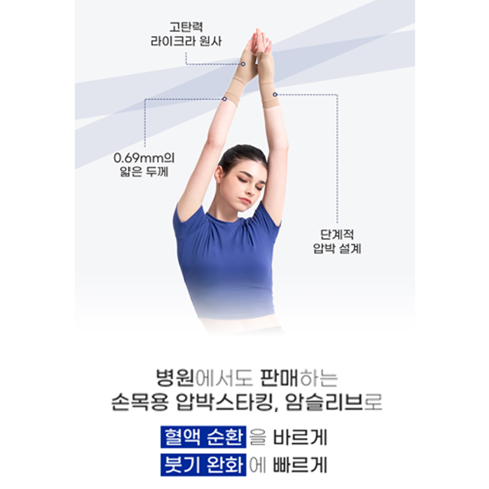 라인벨라 의료용 손목보호대 장갑형 암슬리브 엄지 아대 압박밴드 - 상세 이미지 2