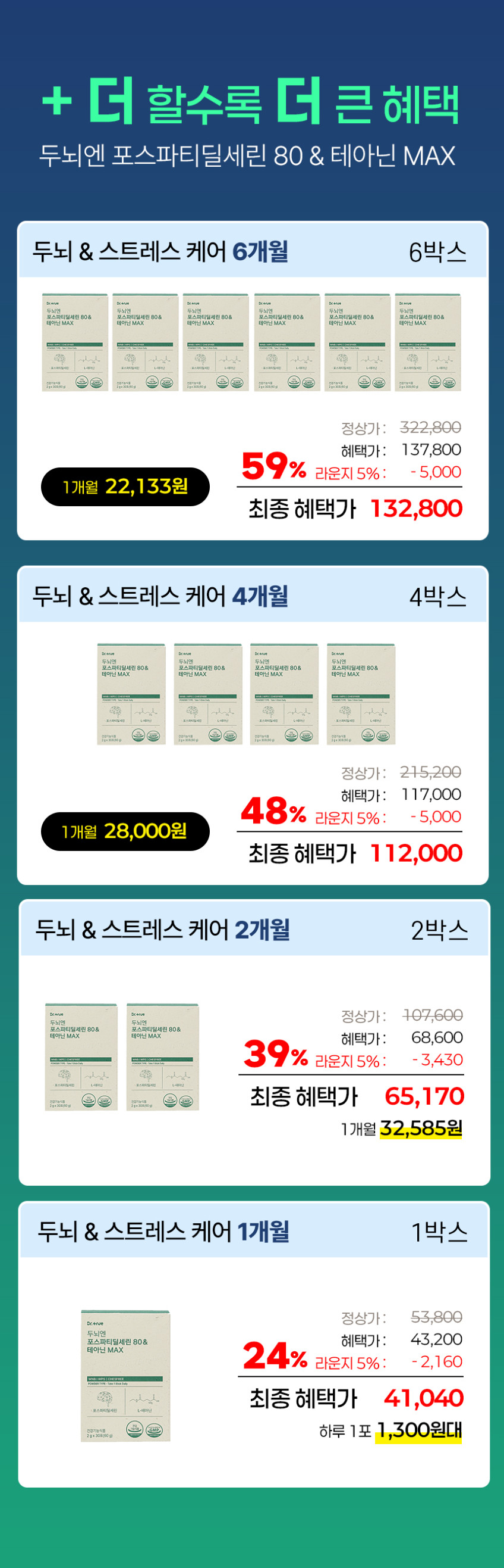 닥터트루 WNB 브레인 포스파티딜세린&테아닌 30포, 6개 판매처 상세 정보 이미지 1