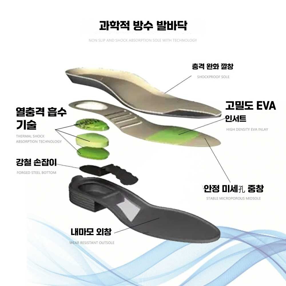승마부츠 소가죽 롱 라이딩 용품 내구성 프로텍터 블랙사이즈-35 - 상세 이미지 4