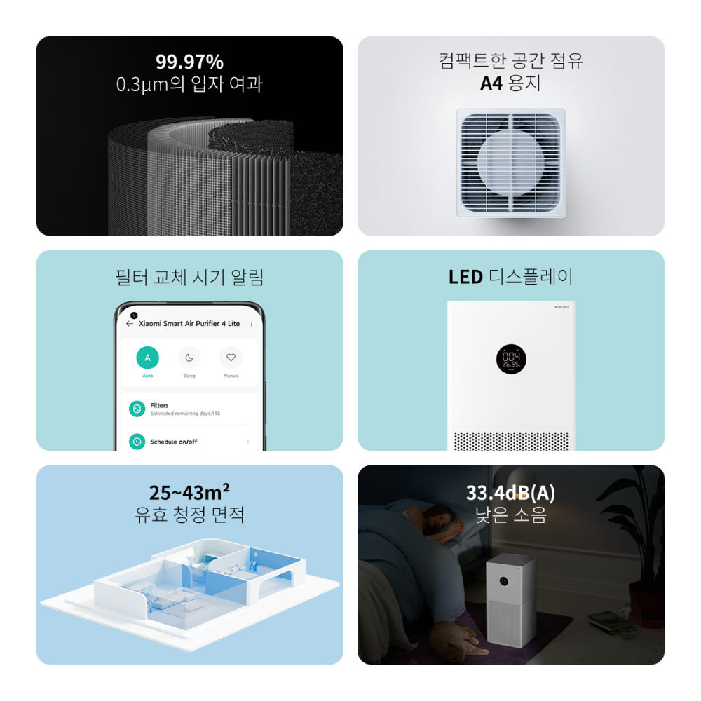 샤오미 스마트 공기청정기 4 라이트