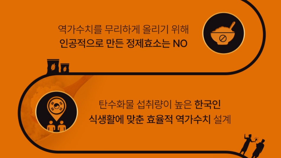 비웰 카무트 효소 골드S 30포 - 상세 이미지 2