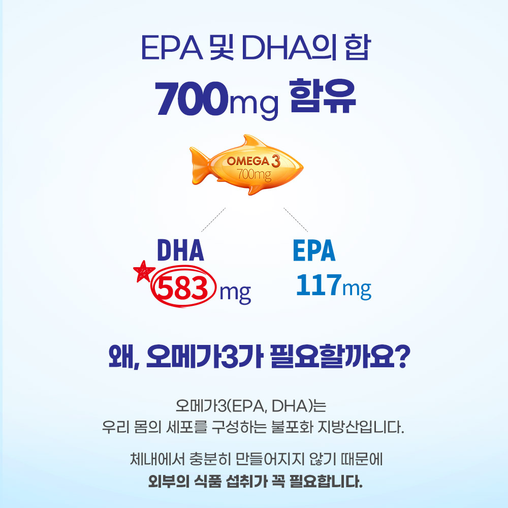 (60일분) 닥터포이 웰키커 어린이 츄어블 rTG 오메가3 오렌지맛 900mg x 80캡슐, 3개 - 상세 이미지 4