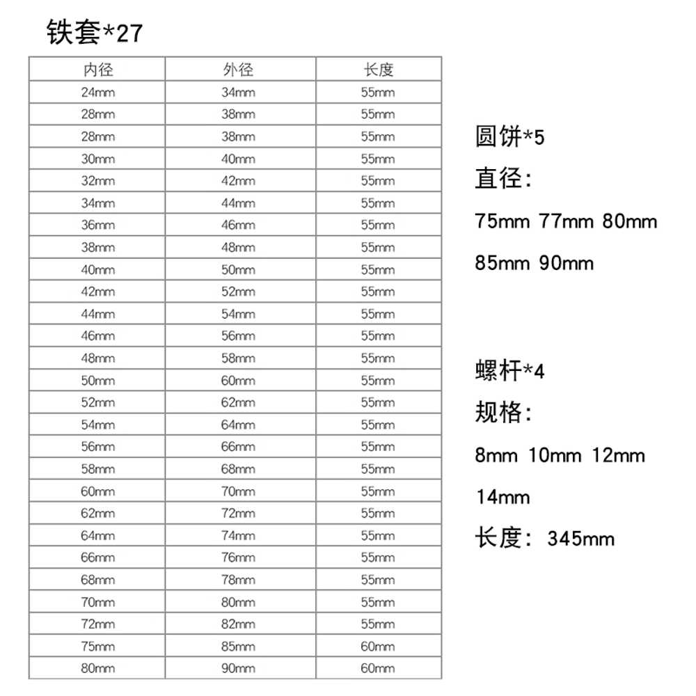 부싱 교환기 풀러 수리 볼조인트 탈착기 유압 탈거 28종 레드 세트 - 상세 이미지 3