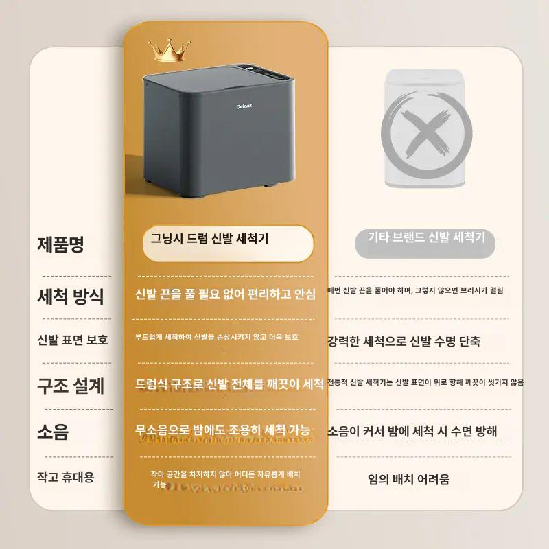 신발 살균 건조기 살균기 휴대용 UV 신발건조기 탈취 소독기 가정용 냄새제거 관리기 슈드레서 신형 - 상세 이미지 5