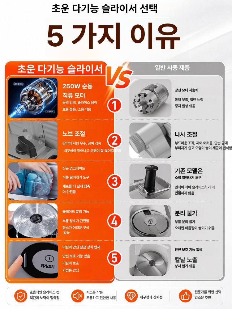 가정용 육절기 슬라이서 냉동 냉장 고기 절단기 업소용 냉장육 두깨조절 탁상용 소형 단일 칼날 모델 200W - 상세 이미지 2