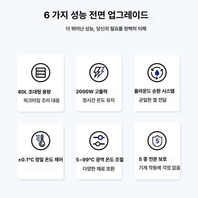 수비드 기계 저온 고기숙성 가정용 업소용 저소음 머신 진공 스테이크 쿠커 진공조리기 고사양 30L 1500w 저온조리기 - 상세 이미지 3