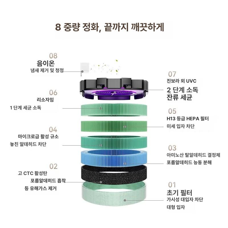 실내 흡연기 제연기 흡입기 담배냄새 연기 원룸 사무실 정화기 가정용 제거기 집진기 공기청정기 흡연실 42m 스모크 입문용 - 상세 이미지 4
