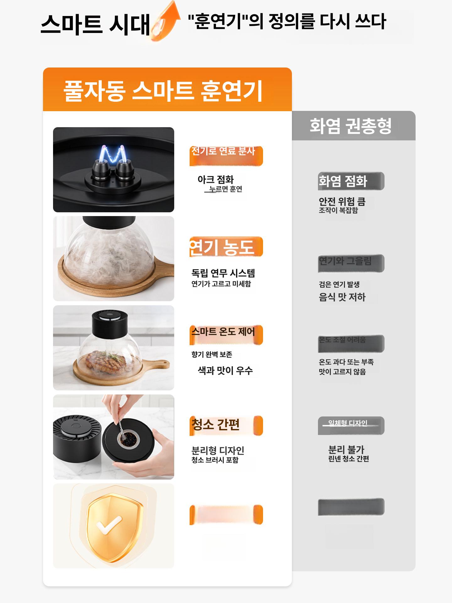 수비드 기계 저온 고기숙성 가정용 업소용 쿠커 쿠킹 스테이크 머신 진공조리기 진공 기본 세트 - 상세 이미지 2