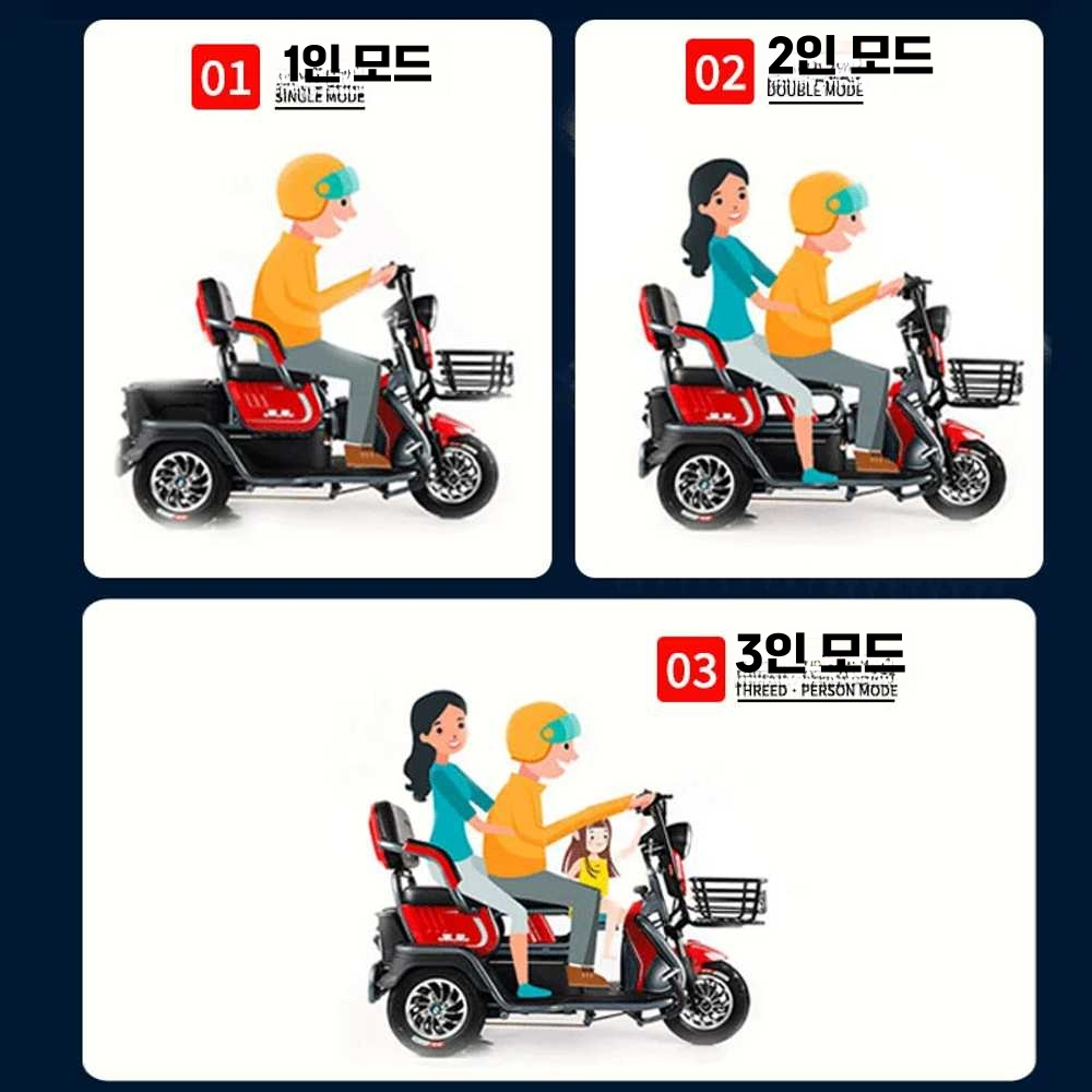 삼륜전기스쿠터 어르신 전동차 안전한 모토벨로 마트 고급모델600w모터+납산48v12a배터리 - 상세 이미지 4