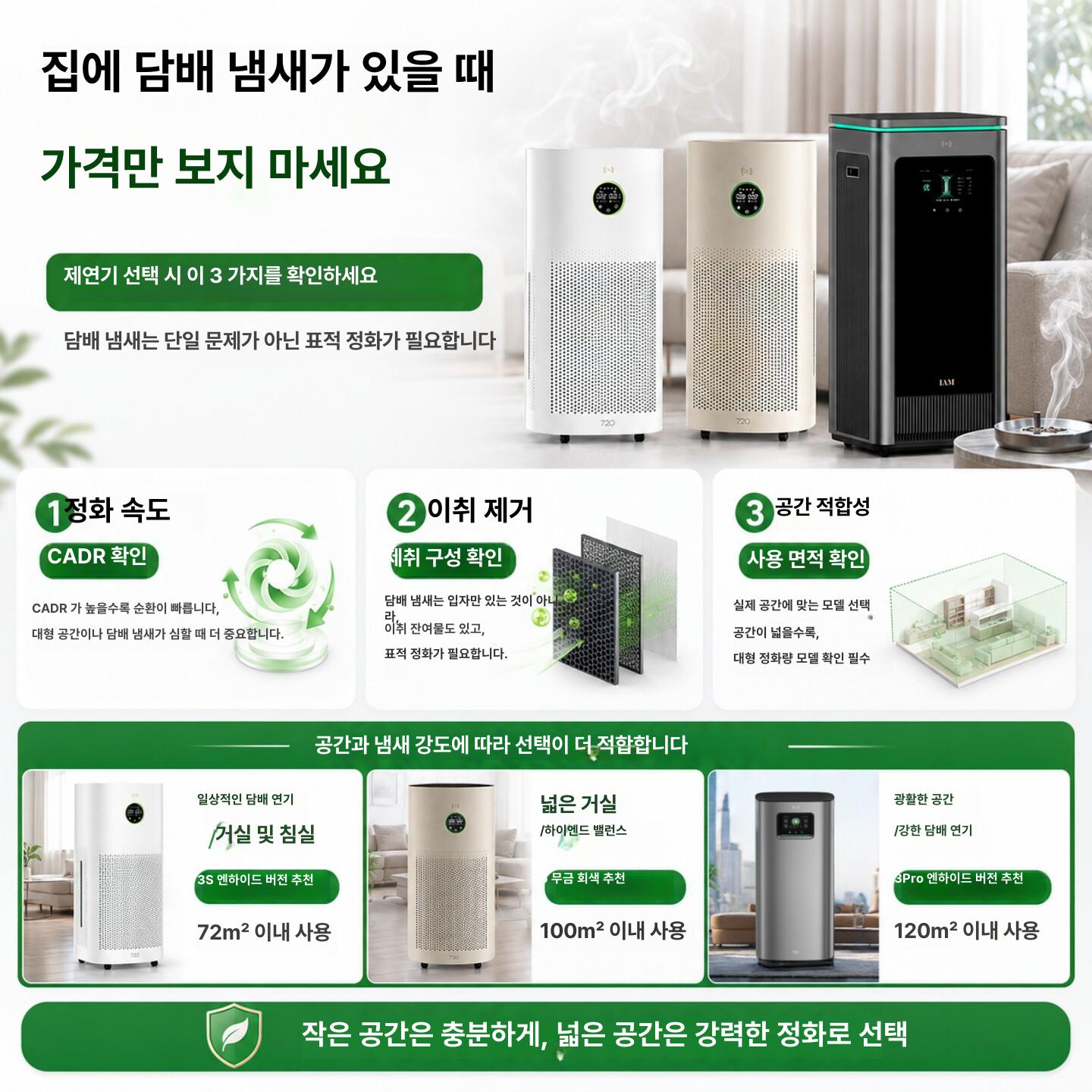실내 흡연기 제연기 흡입기 담배냄새 연기 원룸 사무실 정화기 가정용 제거기 집진기 공기청정기 흡연실 42m 스모크 입문용 - 상세 이미지 3