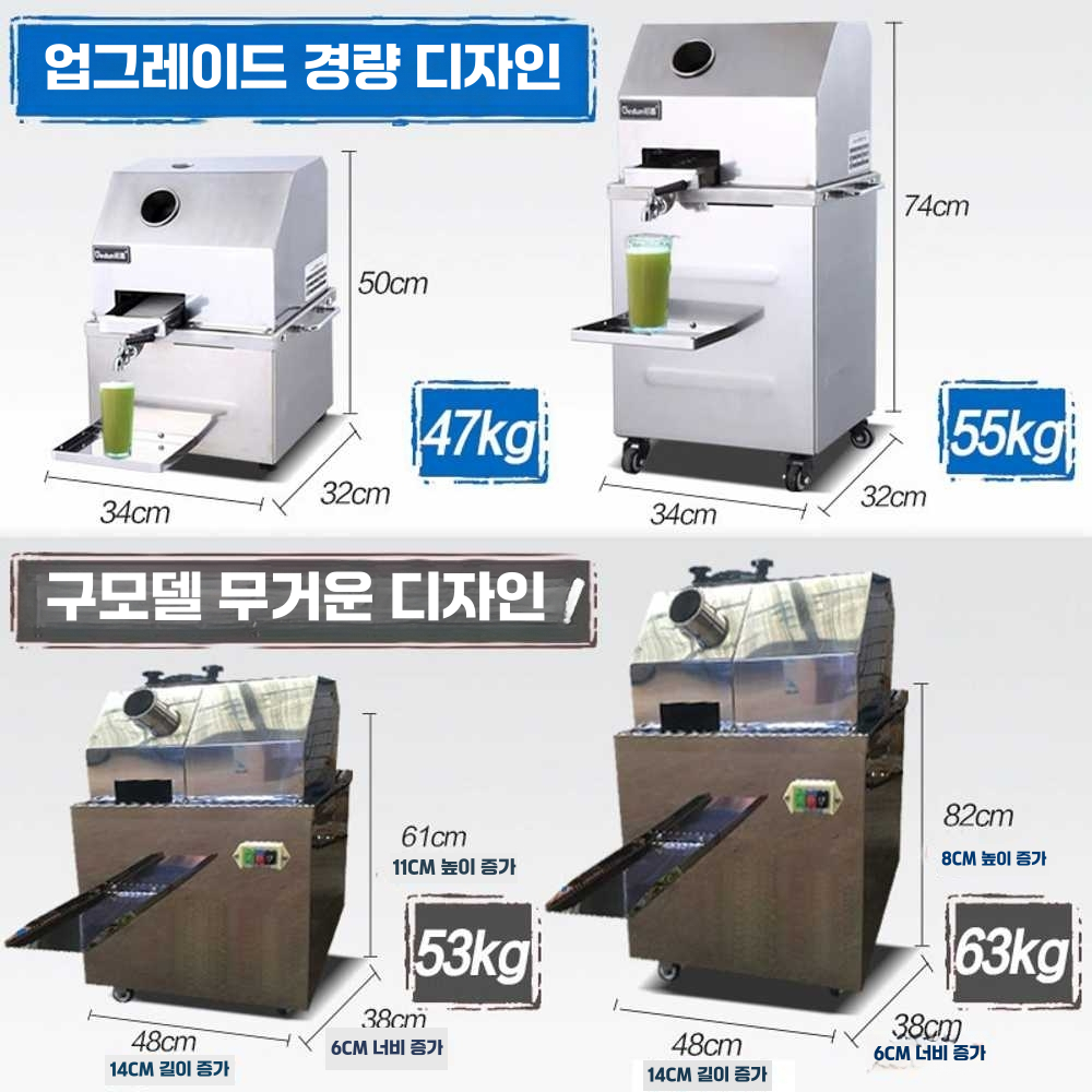 사탕수수착즙기 야시장 추출기 주스 기계 자동 스틸 (탁상플러그인모델)220V - 상세 이미지 2