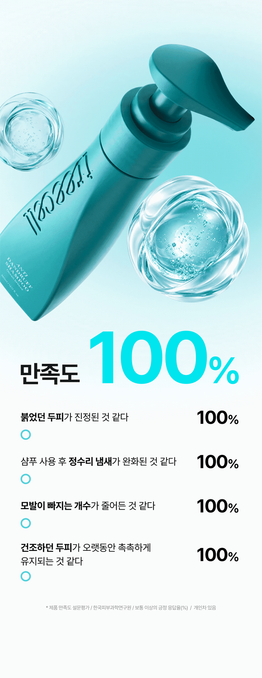 TREECELL Anti Dandruff Shampoo 360ml - description 3