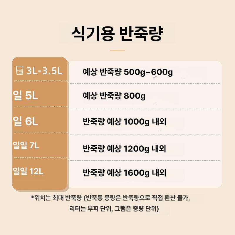 업소용 반죽기 제빵 대용량 반죽기계 가정용 반죽 자동반죽기계 베이커리 휘핑기 표준 패키지 - 상세 이미지 4
