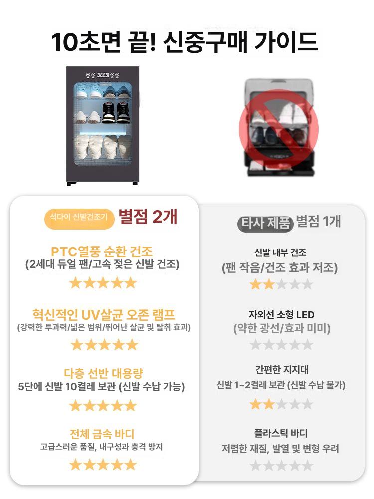 신발 살균 건조기 살균기 UV 휴대용 냄새제거 가정용 소독기 신발건조기 운동화 탈취 슈드레서 4단 - 상세 이미지 2