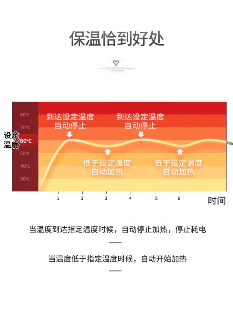 업소용 중탕기 소스 국통 보온기 용품 워머기 스프 탕온기 소형 - 상세 이미지 5