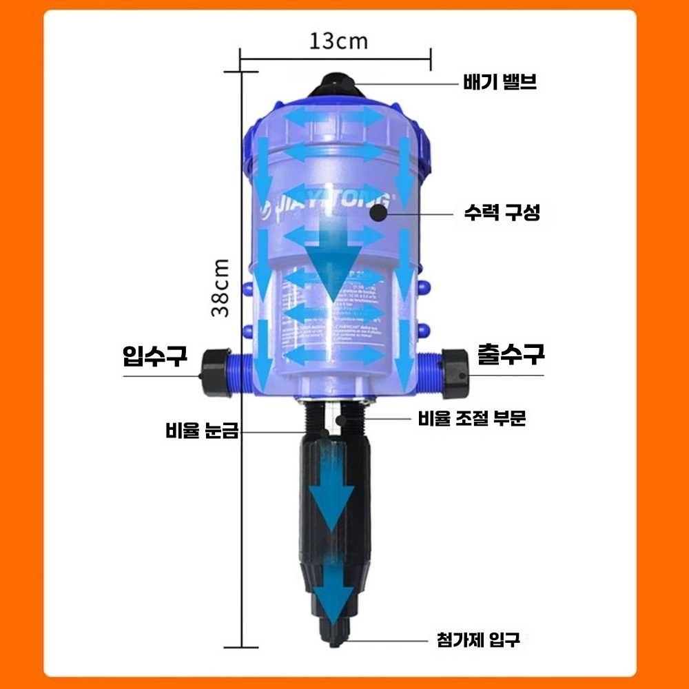 도사트론 투약기 양계장 자동 돼지 가축 사료 농사 기본모델(Z3-2도저)0.2-2 - 상세 이미지 3