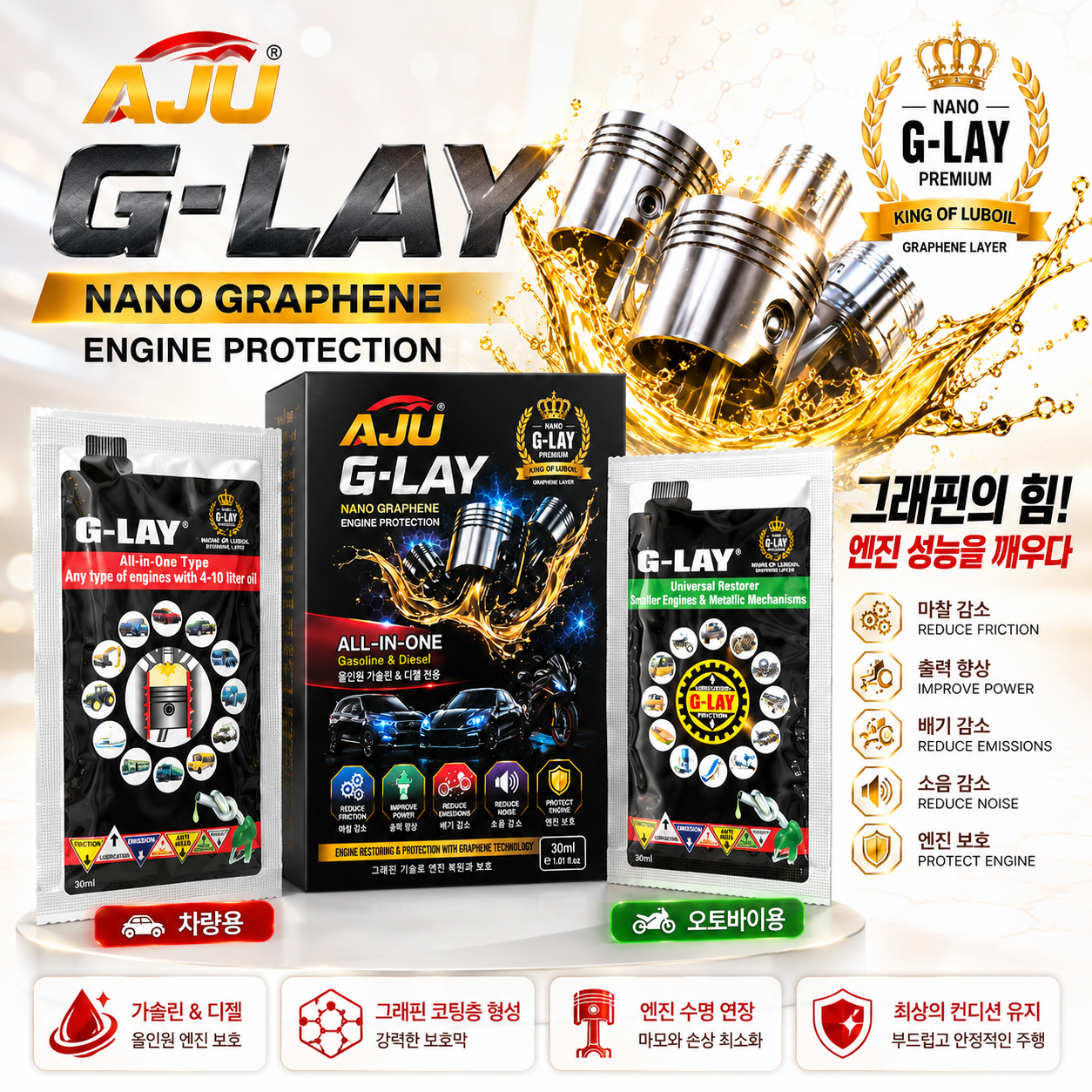 자동차용 그래핀 엔진오일 첨가제 G-LAY  엔진복구 엔진보호제 연비개선 소음감소 - 상세 이미지 2