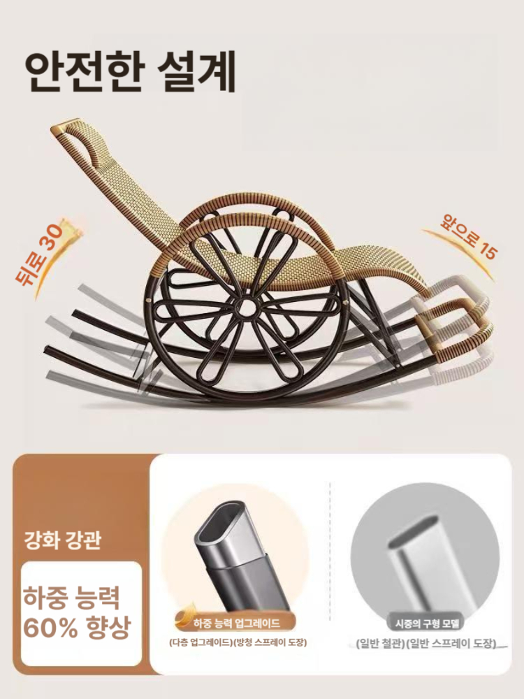 라탄흔들의자 1인용 야외의자 등나무 안락의자 스윙체어 5컬러 - 상세 이미지 2