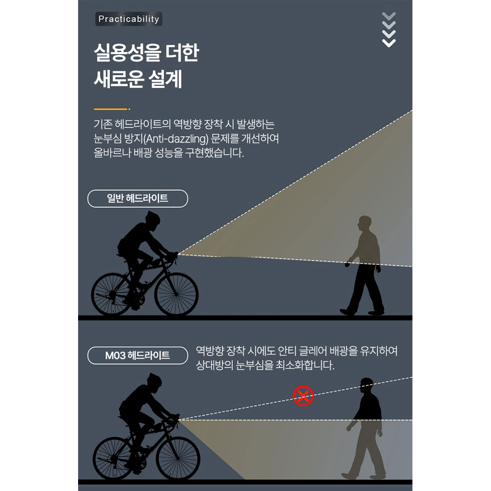 에어글로 자전거 전조등 라이트 1500루멘 4500mAh 이미지 6
