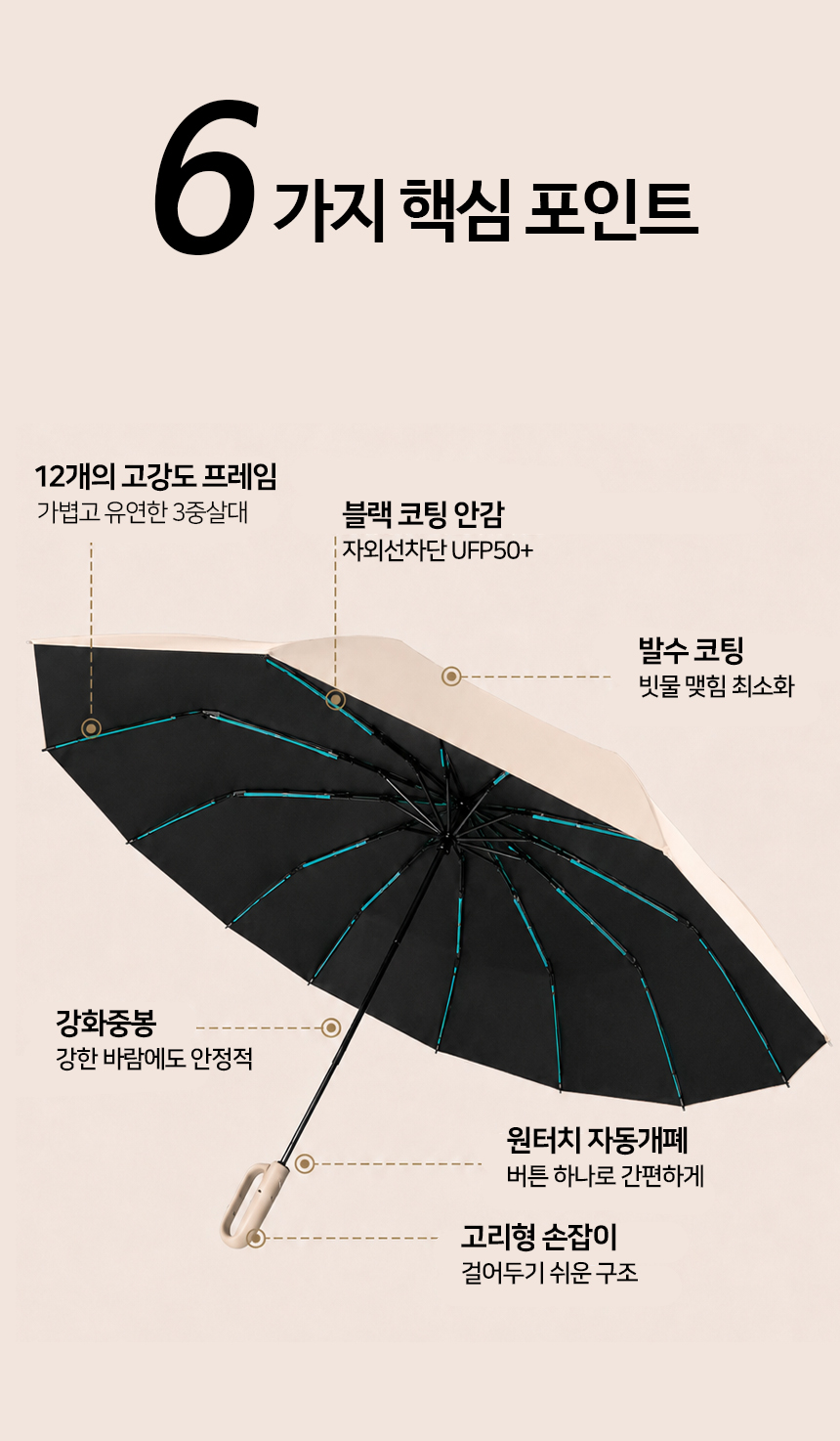 양우산 양산 암막 3단 완전 자동 UV 자외선차단 우양산 초경량 가벼운 튼튼한 우산 원터치 - 상세 이미지 3