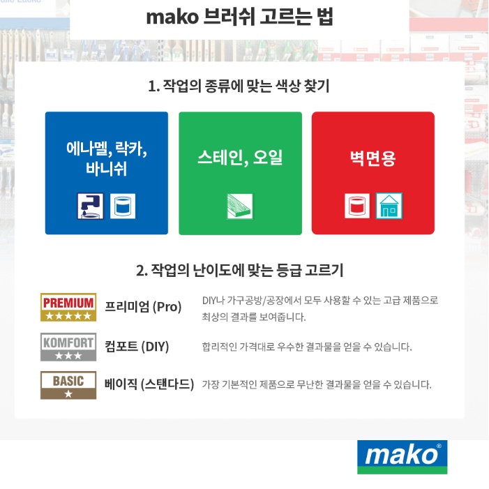 마코 롤러 연장대 엘리트 110-200cm 확장형 롤러핸들 사용 이미지 6