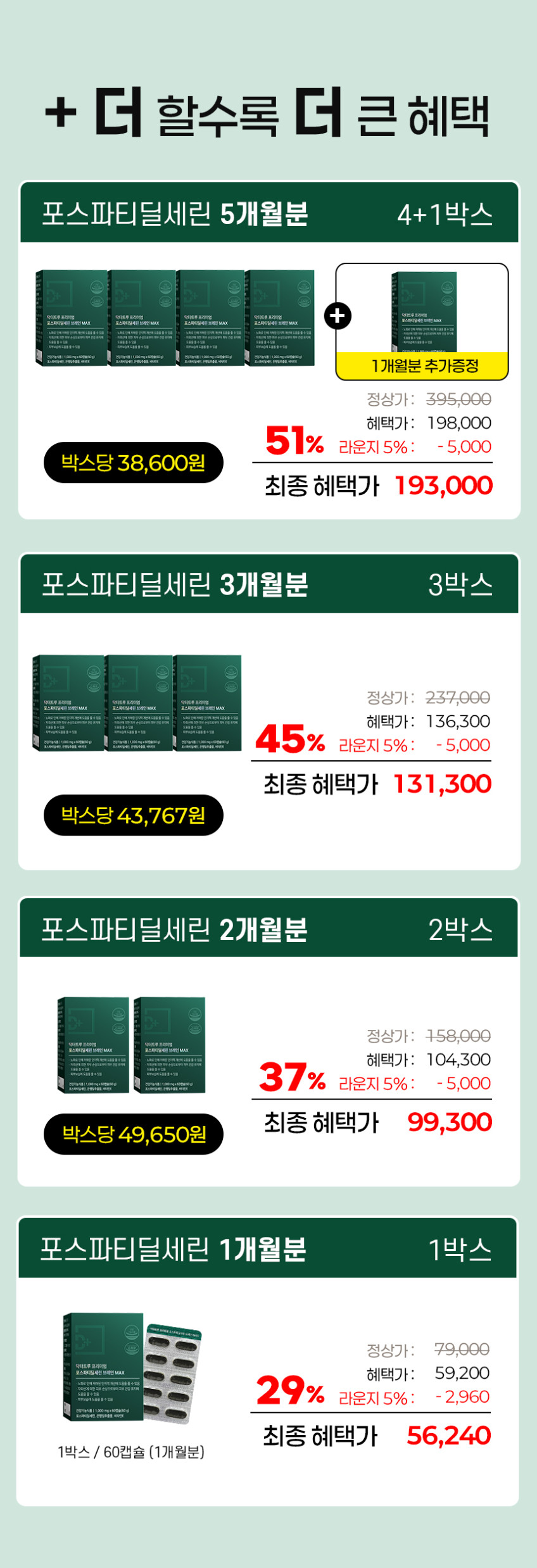 닥터트루 프리미엄 WPS WNB 포스파티딜세린 60캡슐, 5개 판매처 상세 정보 이미지 1
