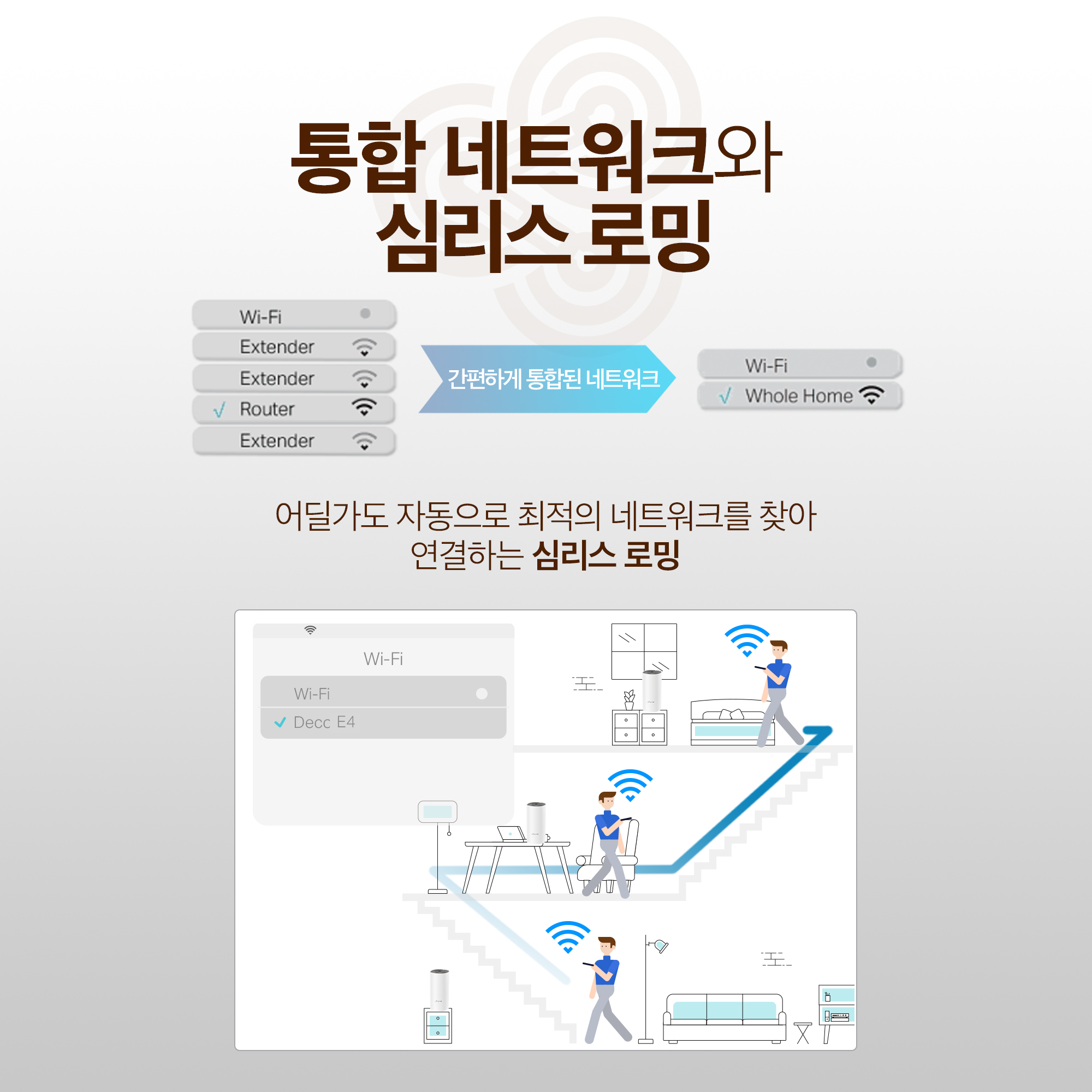 티피링크 Deco E4(1팩) 메시 와이파이 유무선 인터넷 공유기 증폭기 - 상세 이미지 5