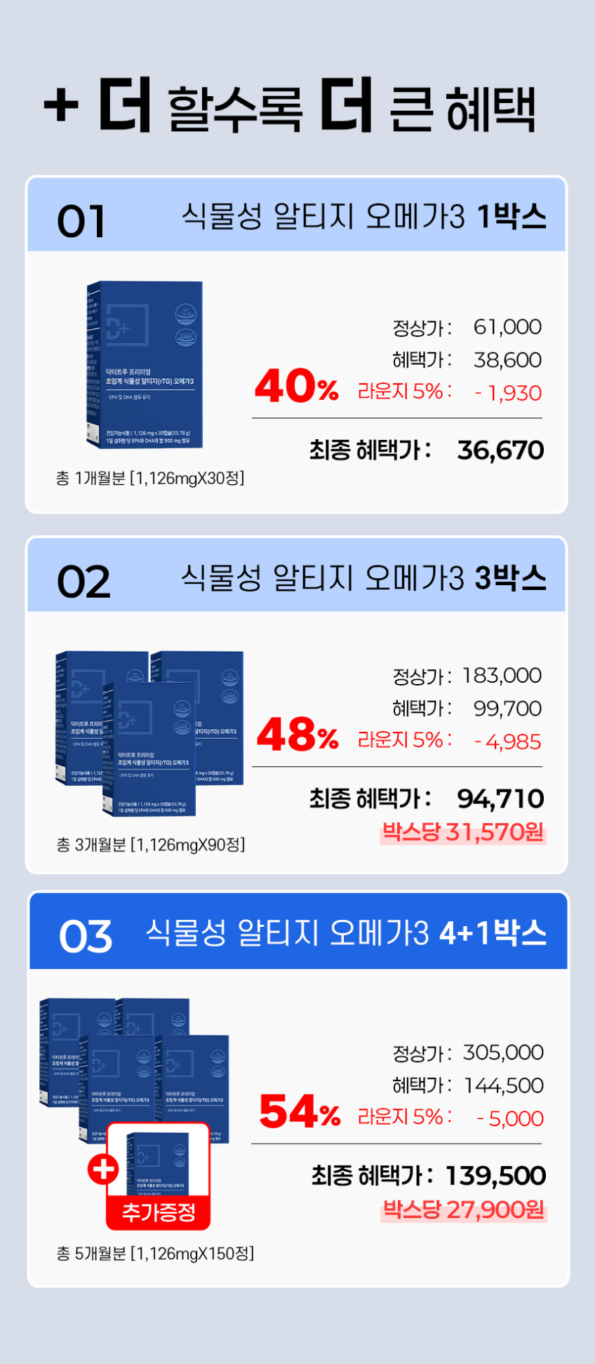 닥터트루 초임계 식물성 알티지 오메가3 30캡슐, 5개 판매처 상세 정보 이미지 1