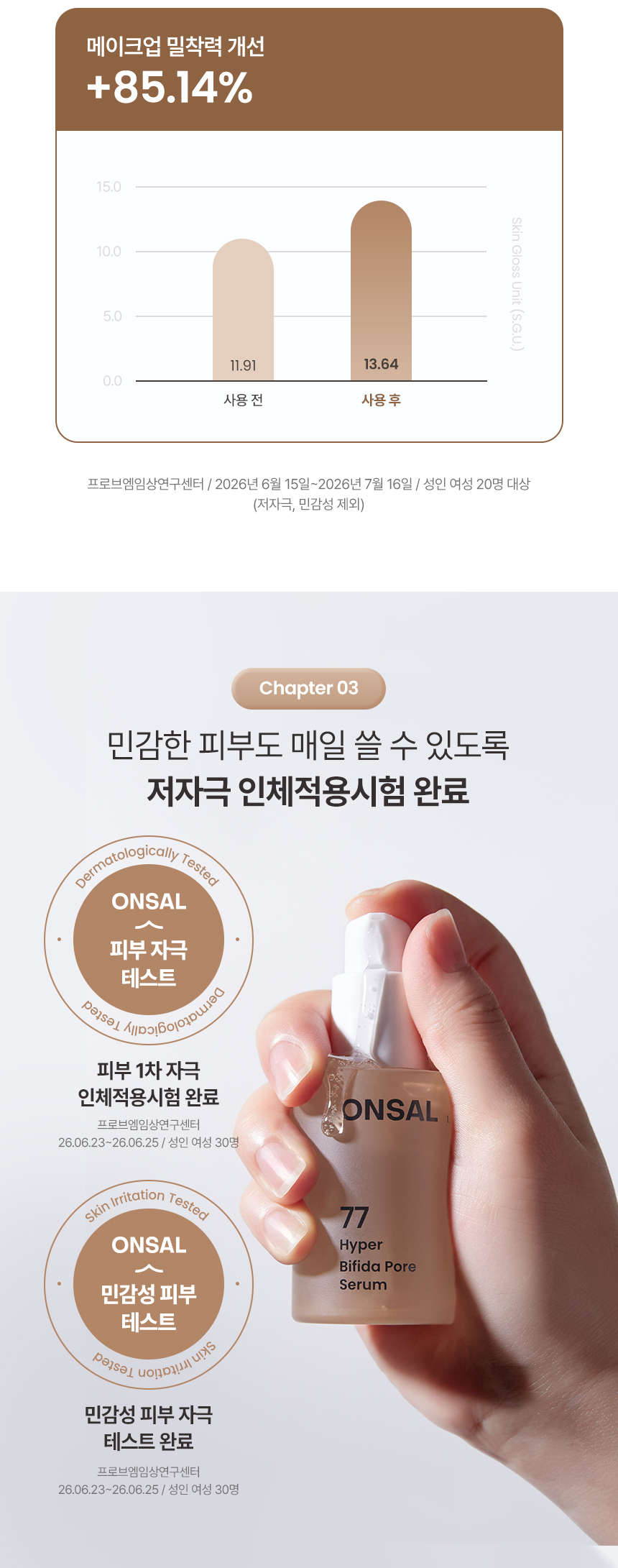 온살 하이퍼 비피다 모공 세럼 30ml 나이아신아마이드 히알루론산 상세 이미지 7