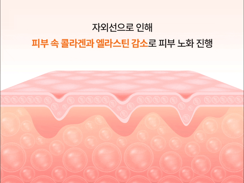 cellfusionc Salmon PDRN serum