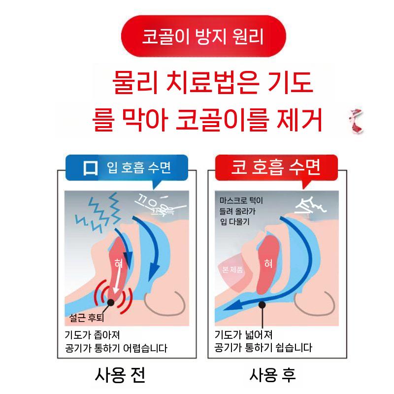 수면 입벌림 밴드 방지 턱받침 턱고정 보호대 호흡 푸른색 - 상세 이미지 2