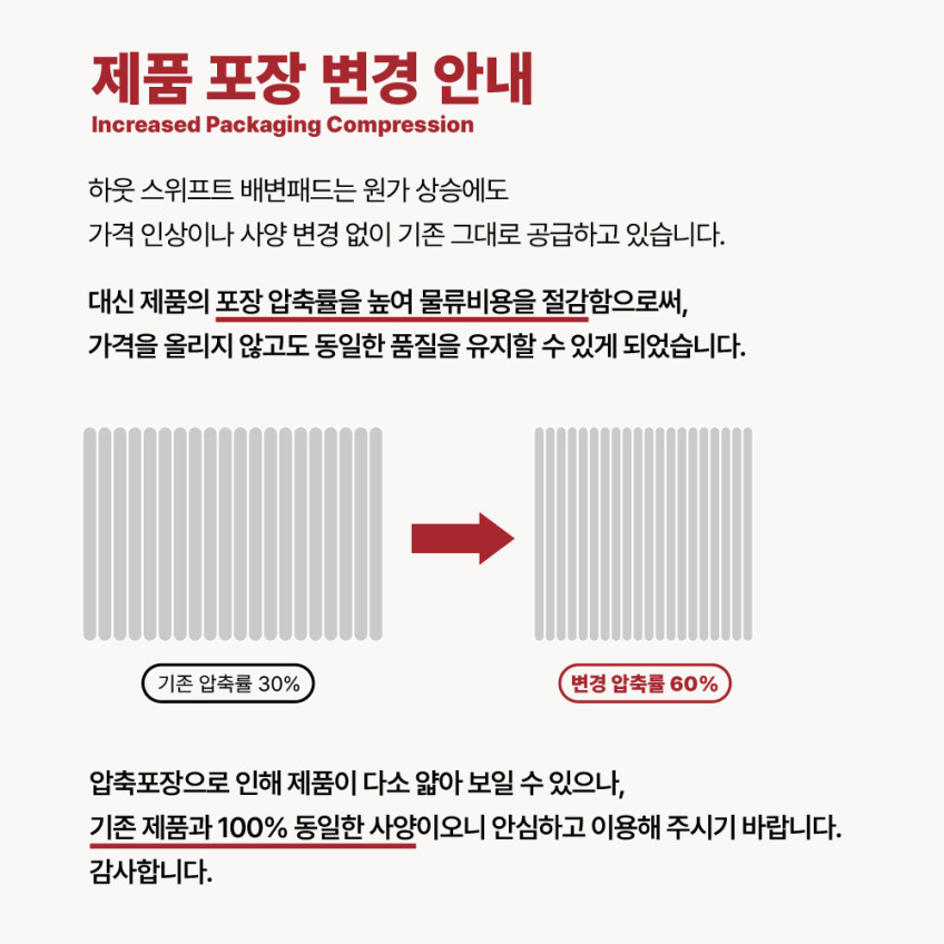 하웃 강아지 애견 배변 패드 두꺼운 반려견 패드 소형, 50매입, 4개 판매처 상세 정보 이미지 1