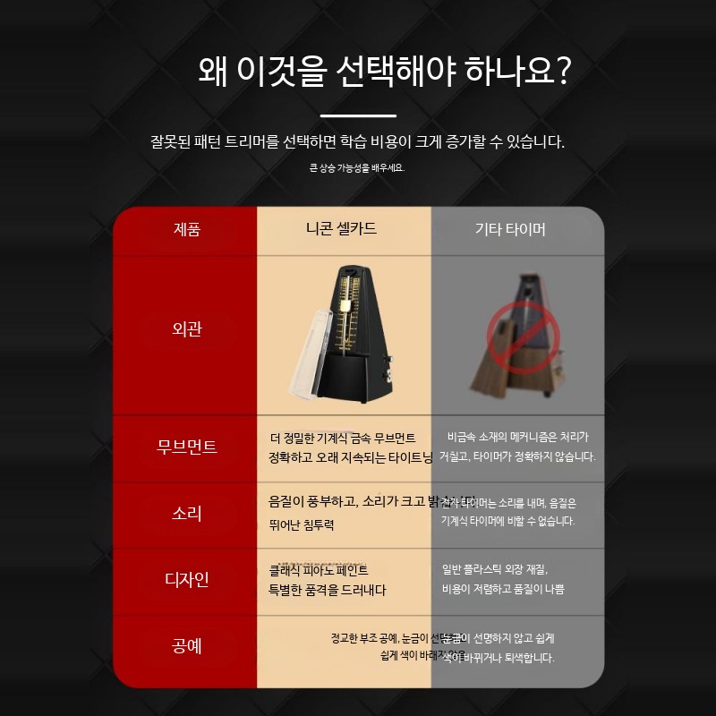 기계식 메트로놈 피아노 바이올린 템포 측정기 1. 총알형-녹색 - 상세 이미지 3