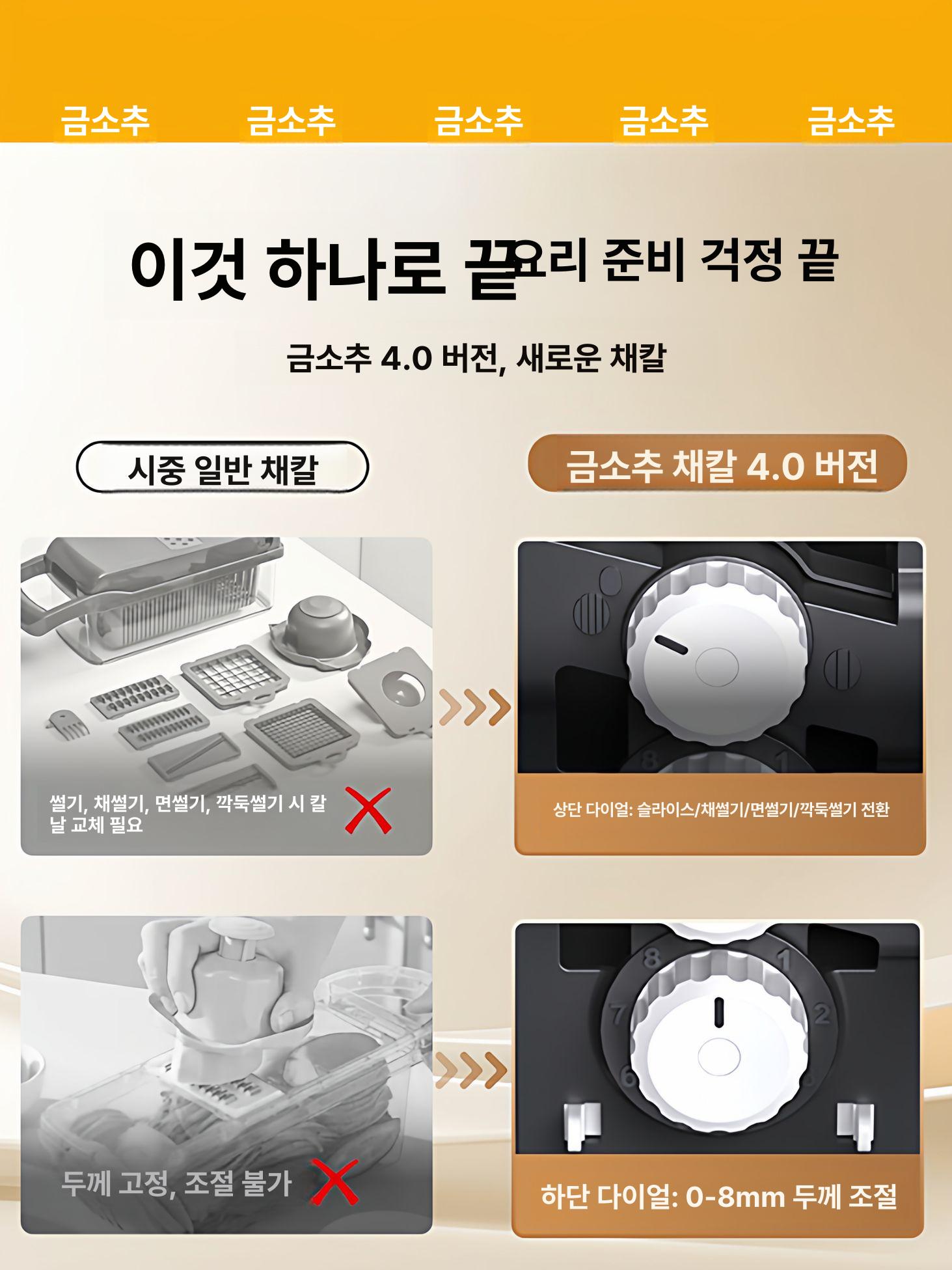 만능 야채 슬라이서 수동 채칼 다지기 감자 깍둑썰기 스페이스그레이 스테인리스 스틸 분쇄기 - 상세 이미지 3