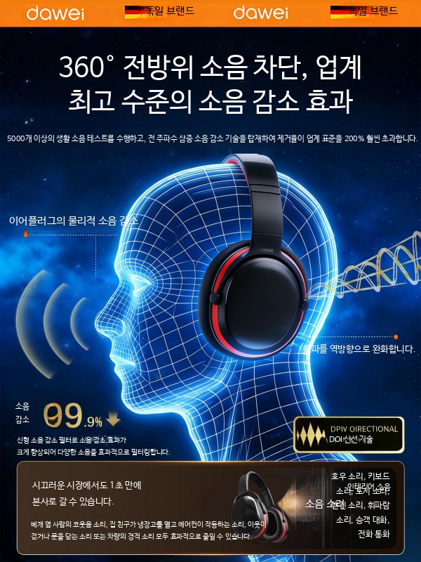 소음차단 귀마개 헤드셋 심플 헤드폰 청력 보호 독서 1. 조절 오렌지 - 상세 이미지 4