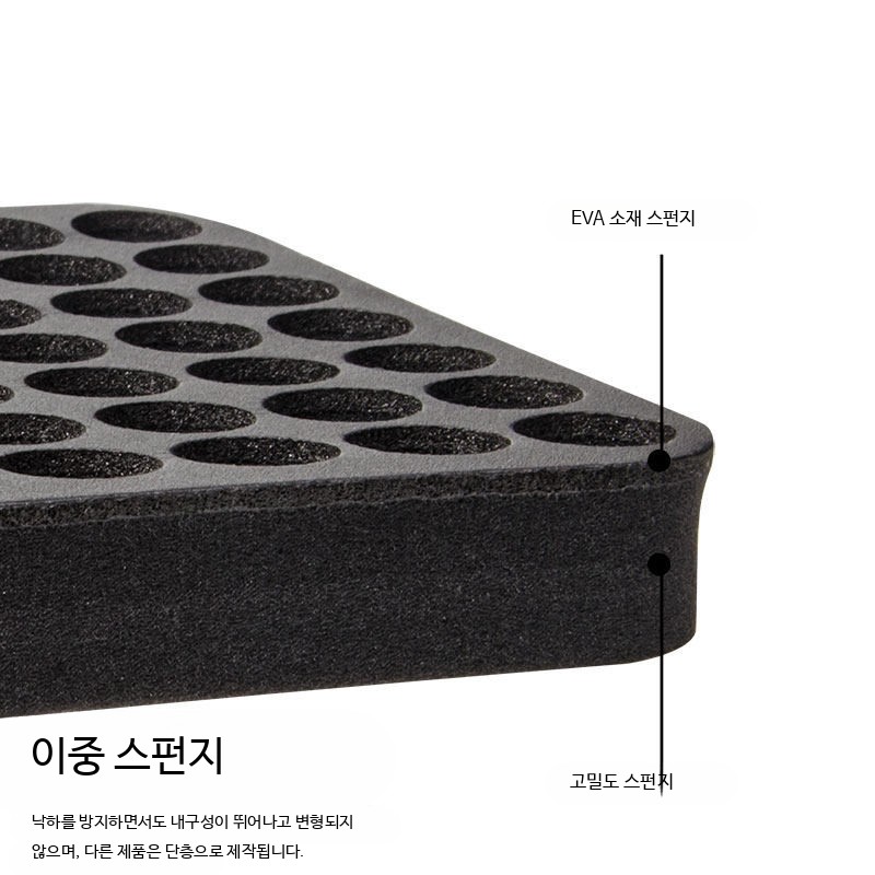대용량 오일 가방 70개 오일케이스 60칸 오일가방 70칸 수납 - 상세 이미지 3
