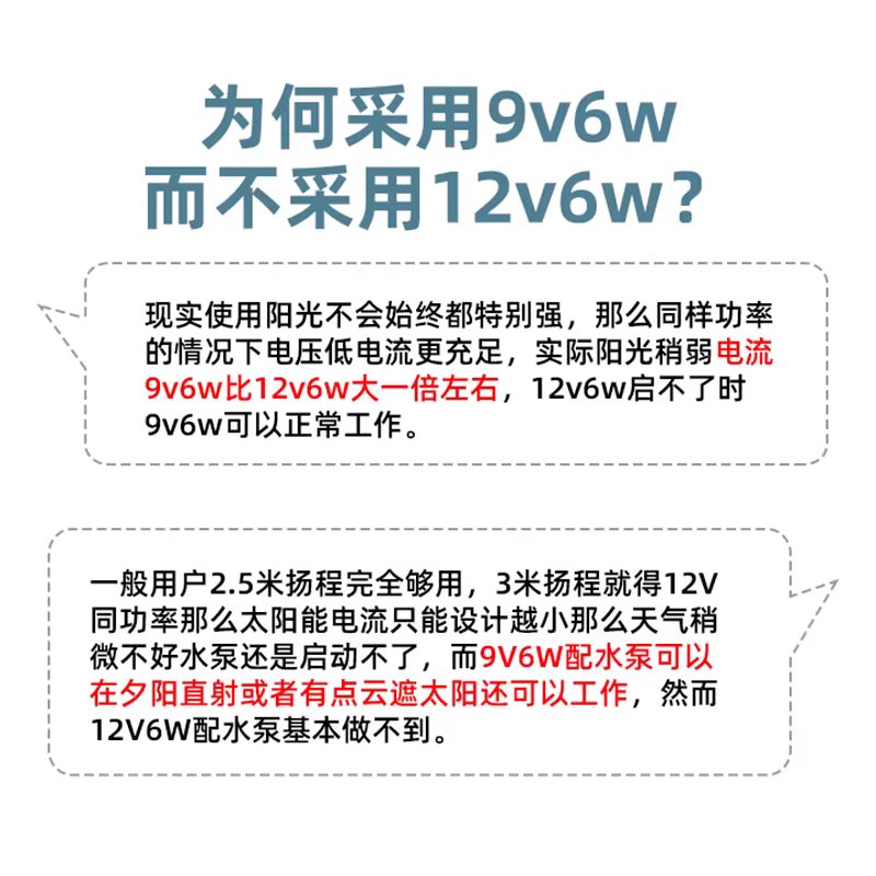 태양광 워터 펌프 양수기 수중 분수대 연못 9v6w 지지대 판 + 12v 펌프세트 - 상세 이미지 5