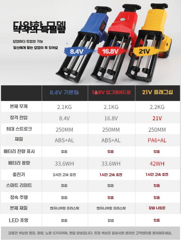 전동 줄눈 실리콘건 자동 코킹건 충전식 타일 에폭시 시공 8.4V 배터리1+충전기 - 상세 이미지 4