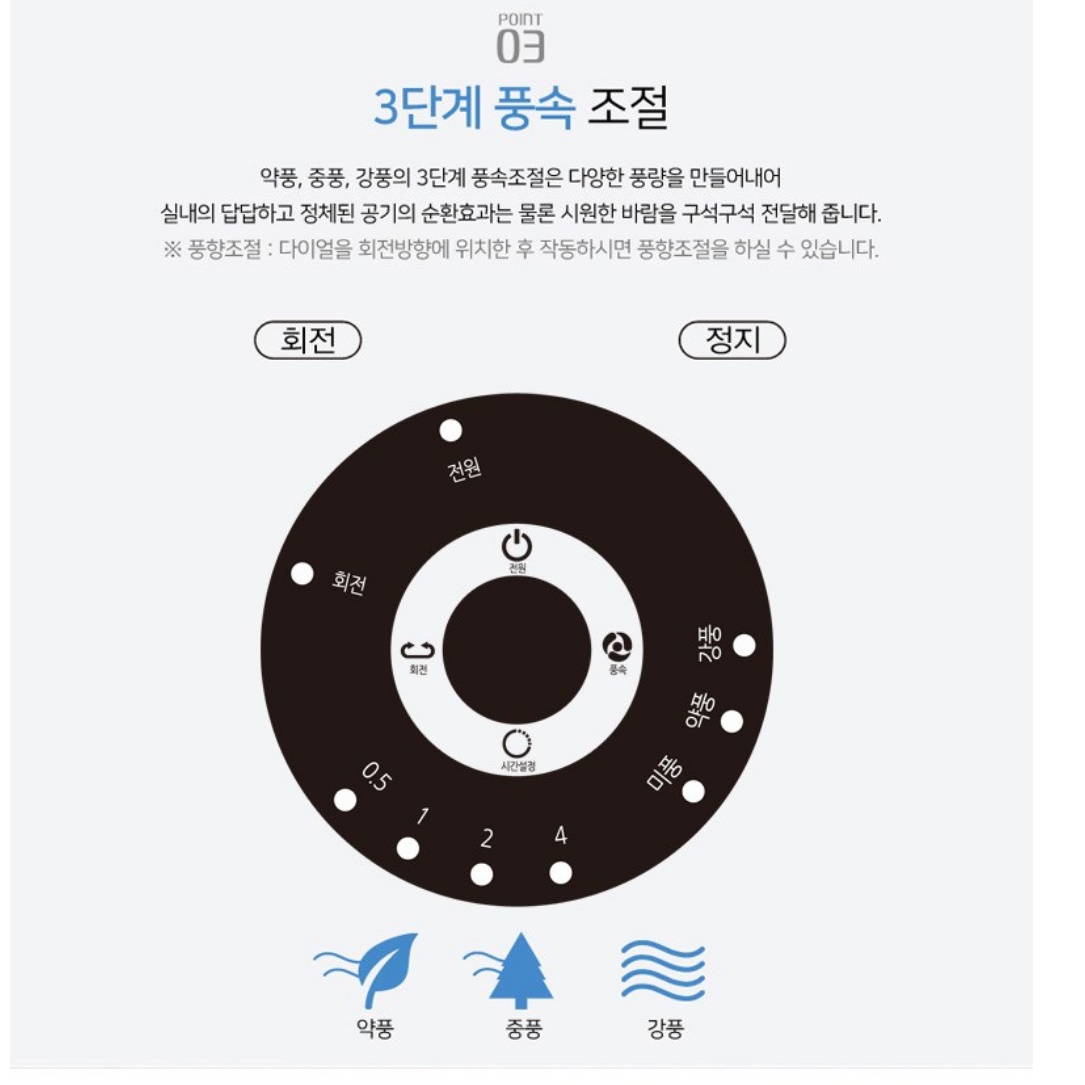 식당 써큘레이터 매장용 써큘레이터 소형 매장 탁상 거실 가정용 써큘레이터 - 상세 이미지 2