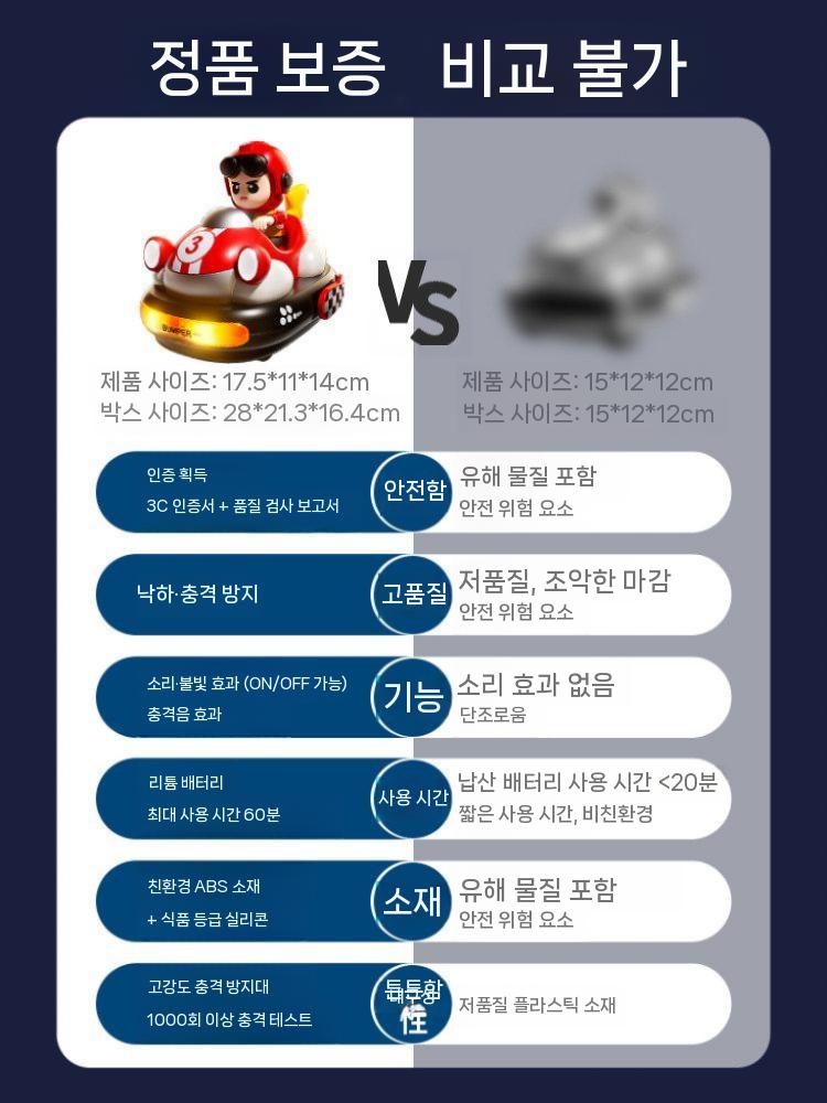 RC카 조종기 리모컨 카트 라이더 LED 조명 범퍼카 듀오 배틀 2인용 대전 놀이 - 상세 이미지 3