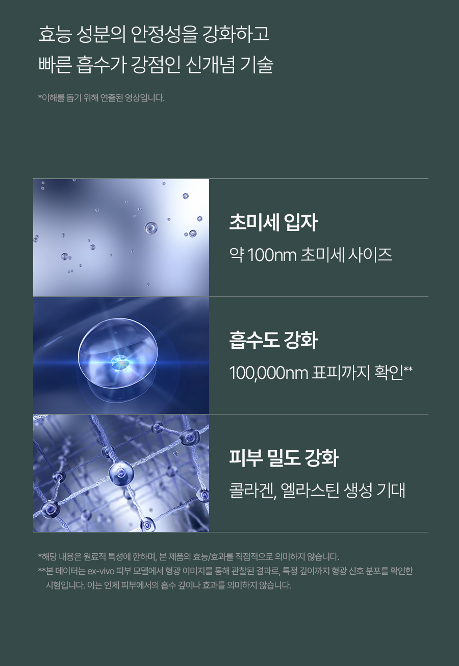 CHARDE Lifthera Gel Mask - details 29