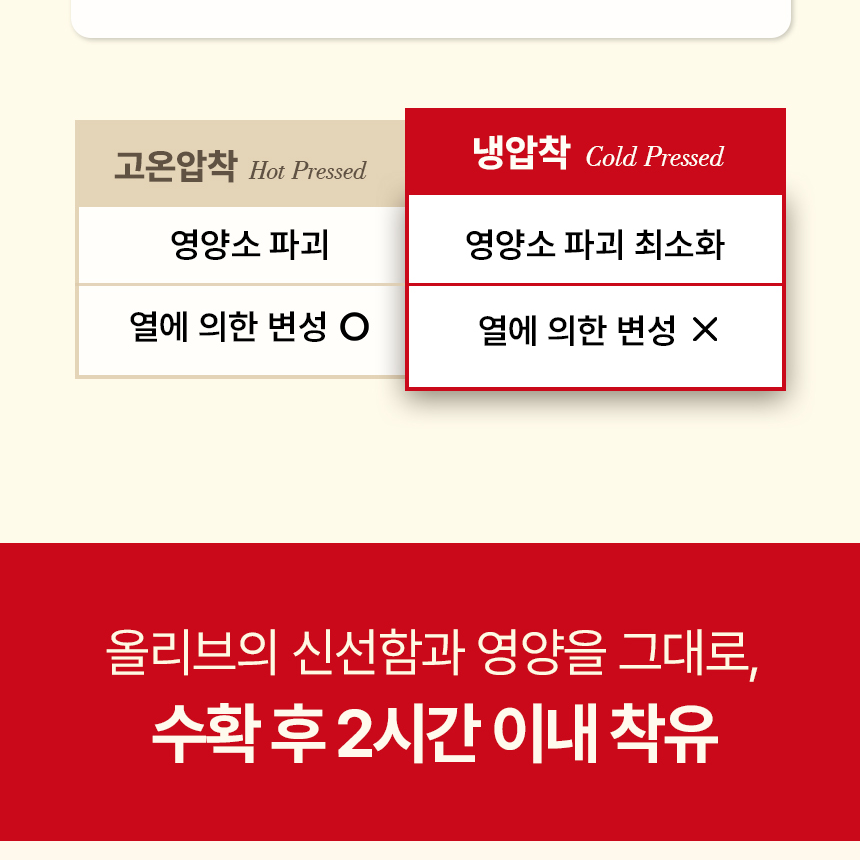 유기농 올리브오일 토마토샷 올토샷 3통 올리브토마토 - 상세 이미지 3
