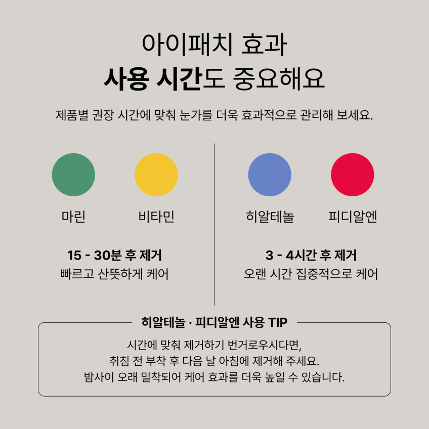 실속형, 밤사이 붙이는 아이팩 - 바시엘 퍼펙트 히알테놀 10 아이패치 60매, 3개 판매처 상세 정보 이미지 4