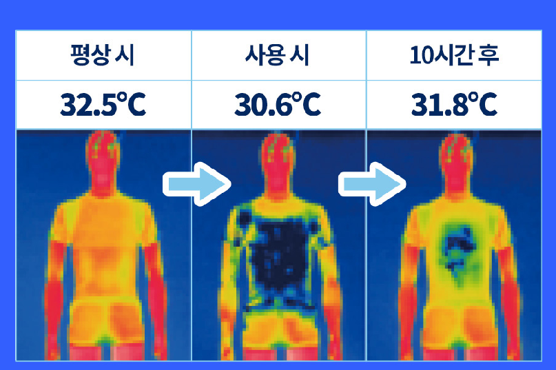일본쿨링스프레이 땀띠스프레이 - 상세 이미지 5