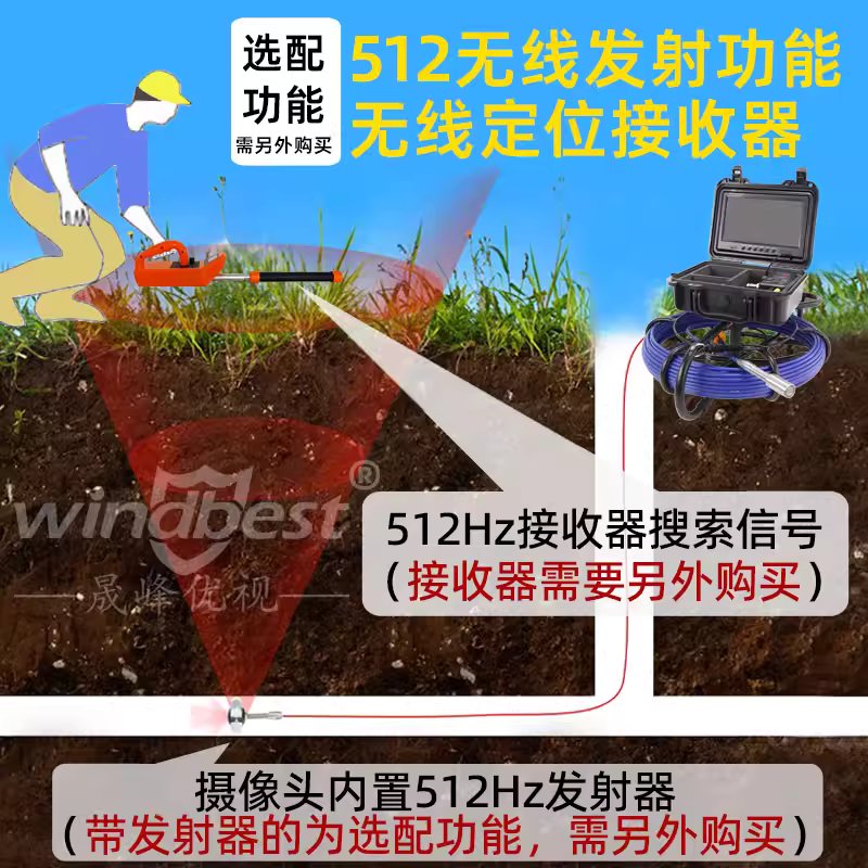 하수도 배관 내시경 카메라 산업용 용품 관로 누수 탐지기 20m 이미지 6