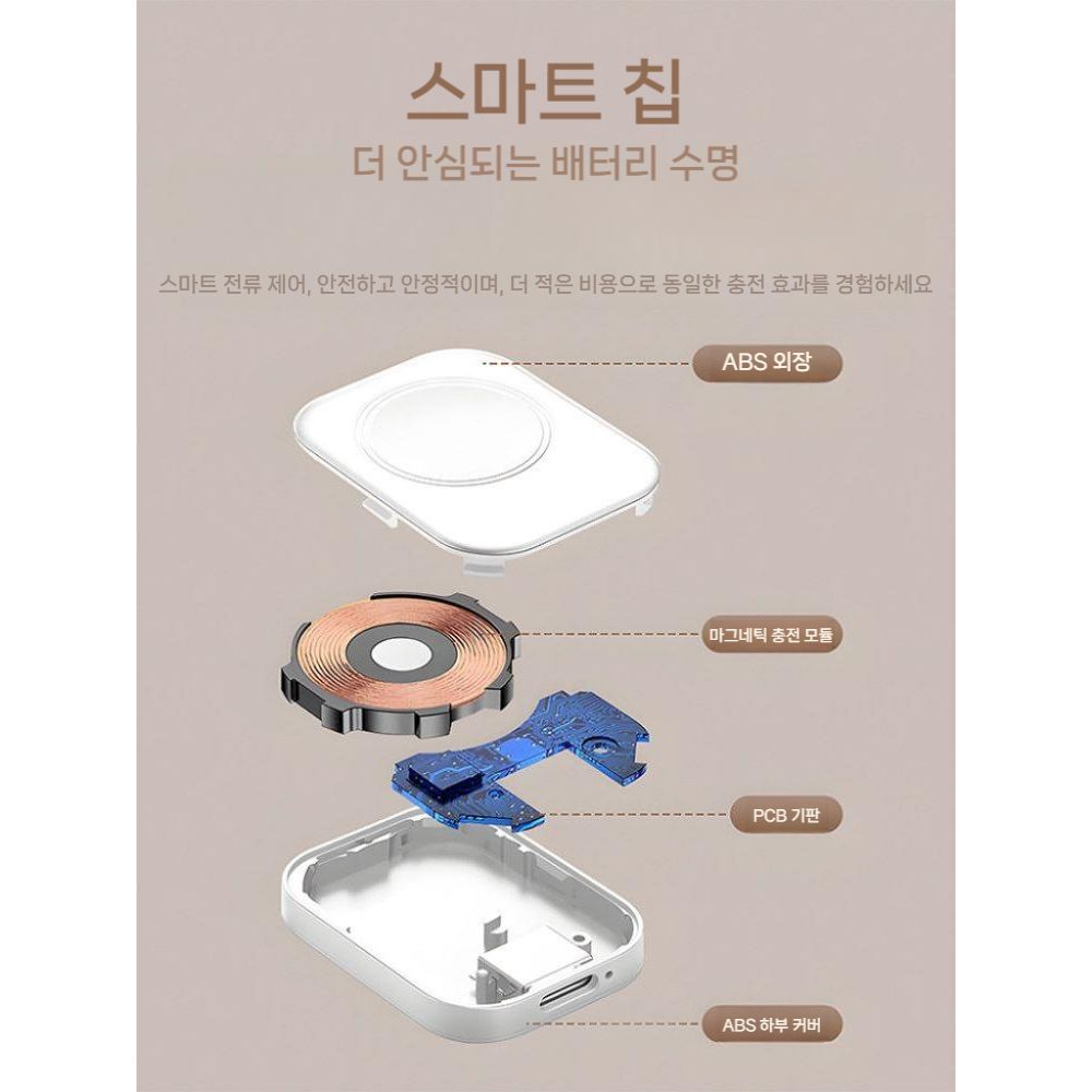 애플워치 11세대 충전기 휴대용 도크 무선 자석 고속 충전 케이블 세트 라이트닝 C포트 - 상세 이미지 2