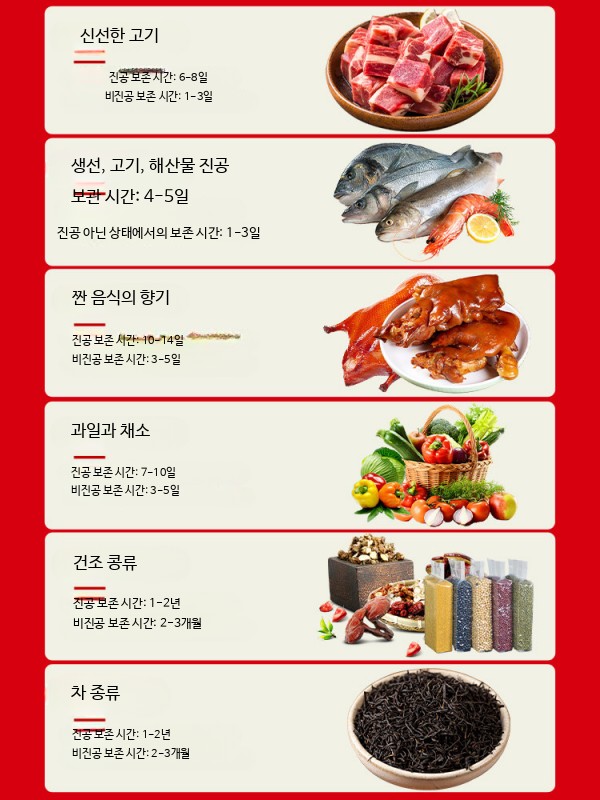 업소용 진공 포장기 고기 정육 생선 음식 포장 배달 340 데스크형-동심 단일펌프-건습 겸용 - 상세 이미지 5