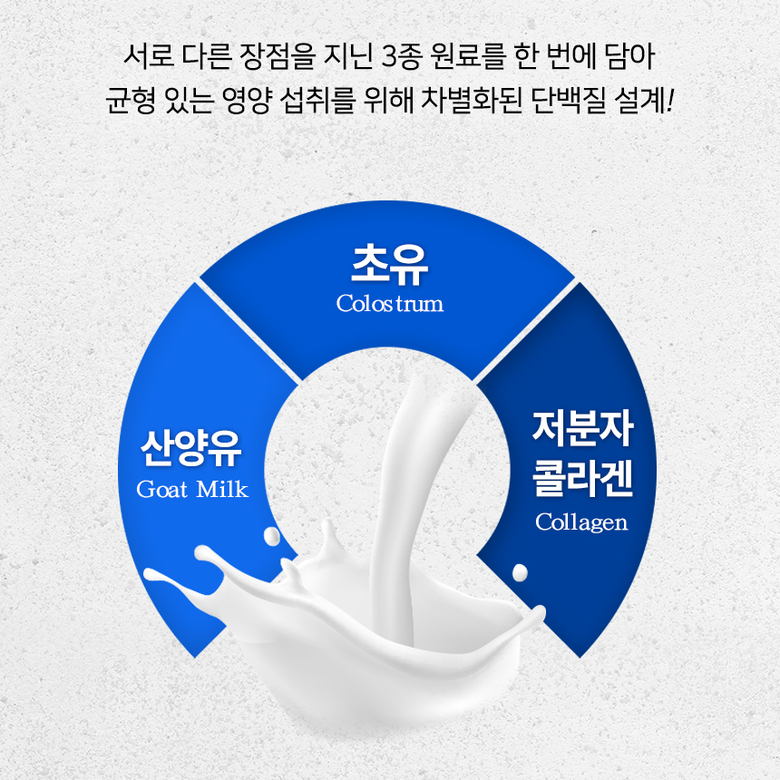 산양유 초유 단백질 분말 3통 뉴질랜드 네덜란드 산양유프로틴 이미지 6